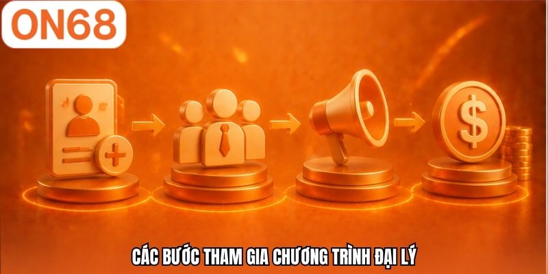Các bước tham gia chương trình đại lý